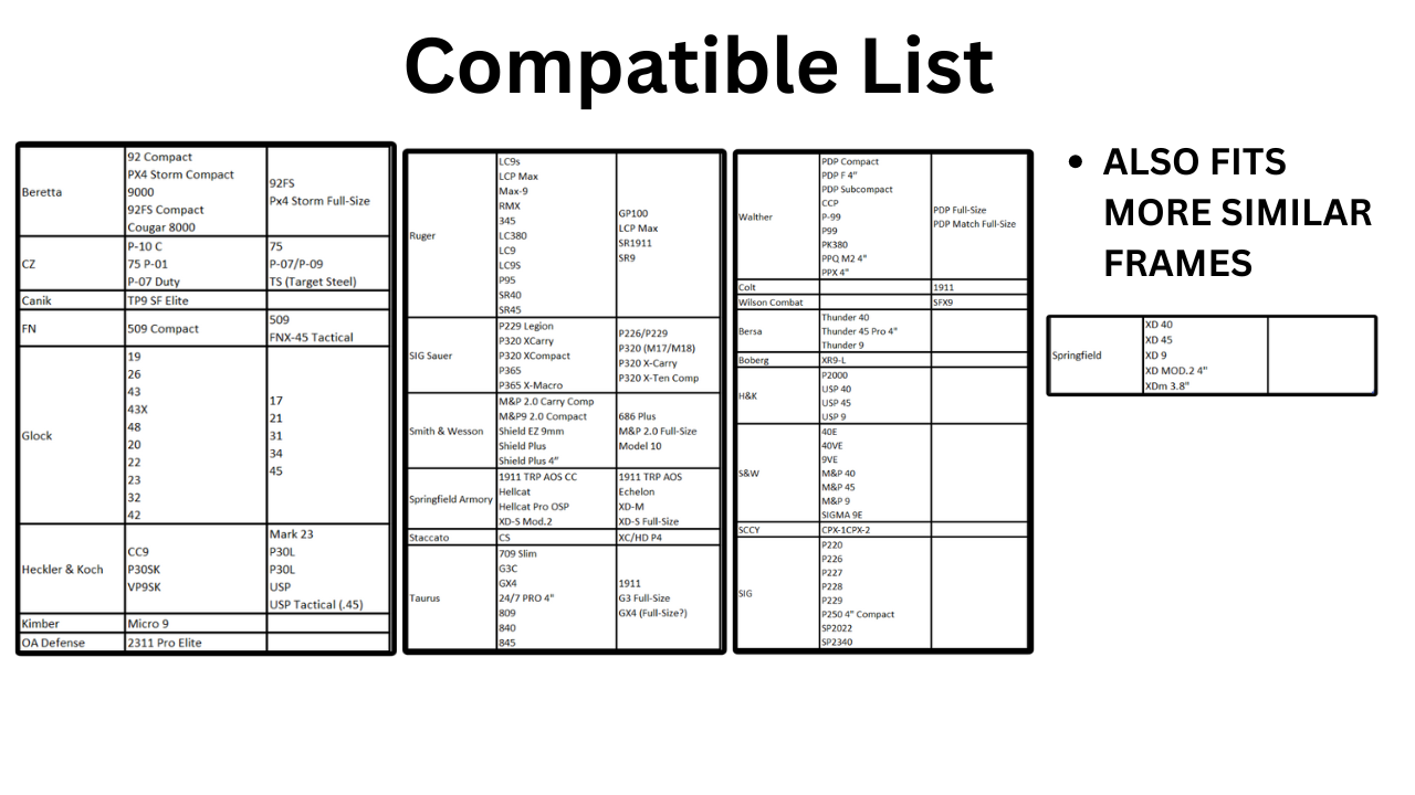 OWB Quick Draw Belt Slide with Thumb Break Compatible w/ SIG P365 XL w/LIMA365 Laser Sight