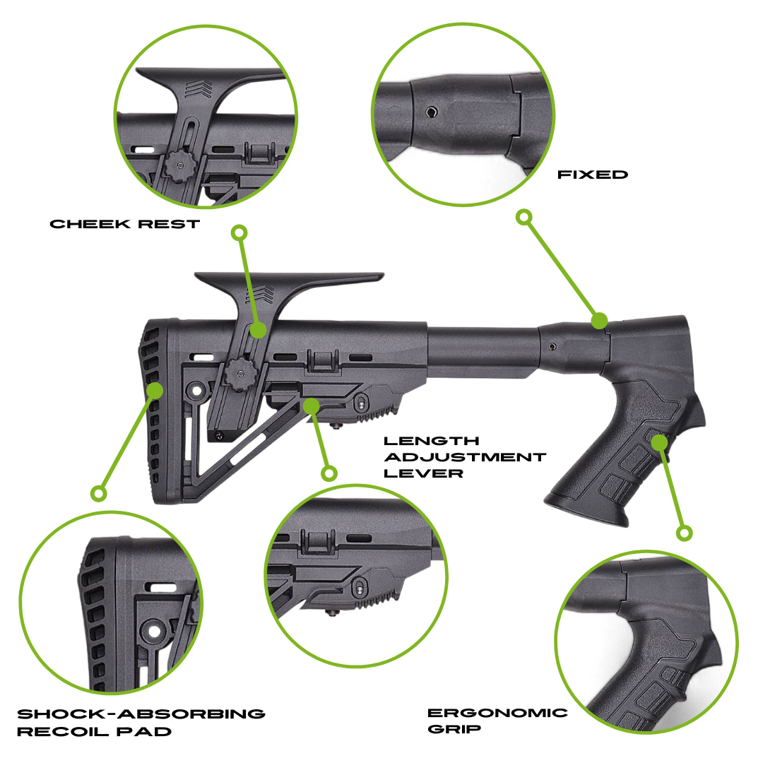 Tactical Shotgun Stock with Adjustable Length, Cheek Rest, Buttpad, and Pistol Grip Compatible with Best Arms BA112P 12GA