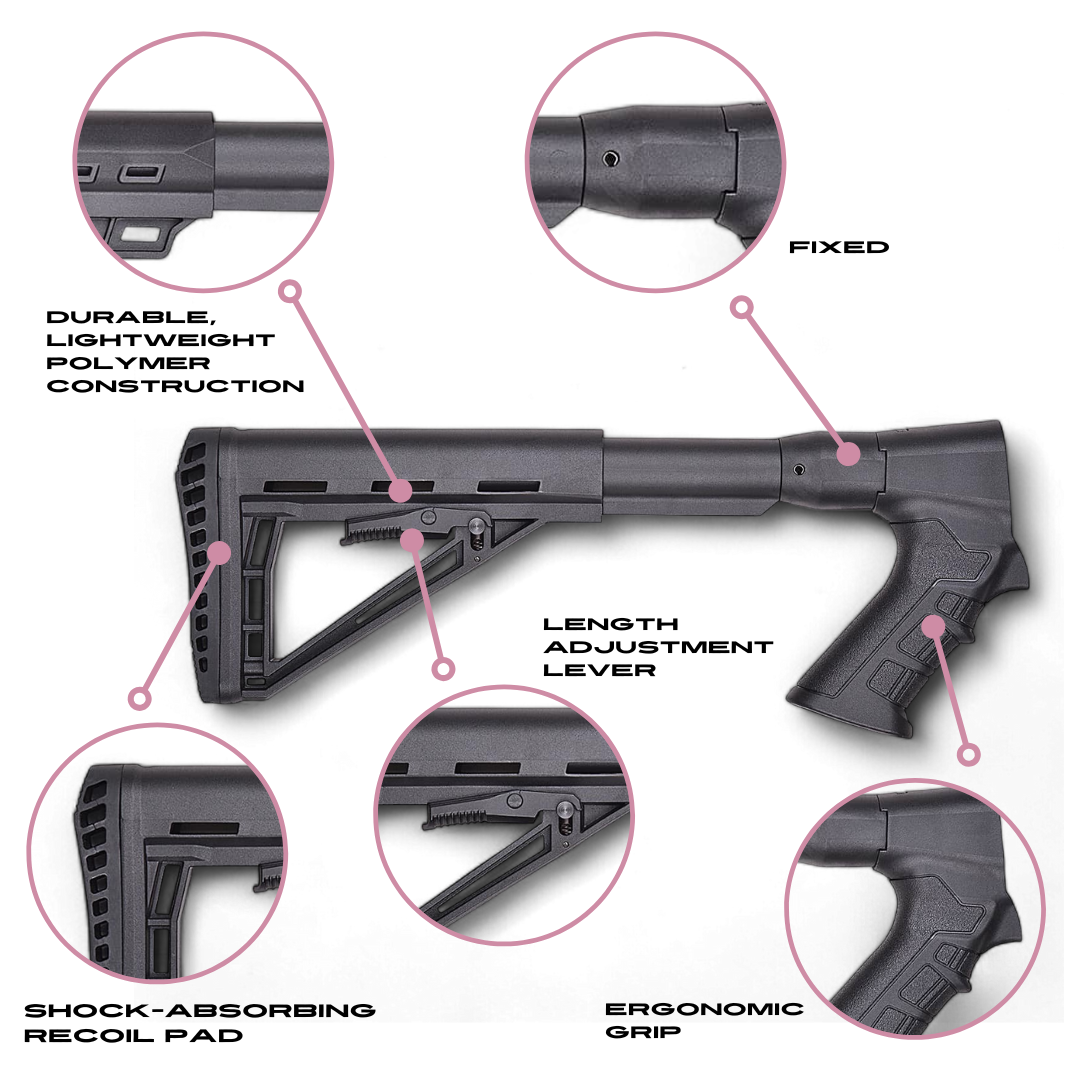 Fixed Tactical Adjustable Shotgun Stock Kit with Ergonomic Pistol Grip Compatible with