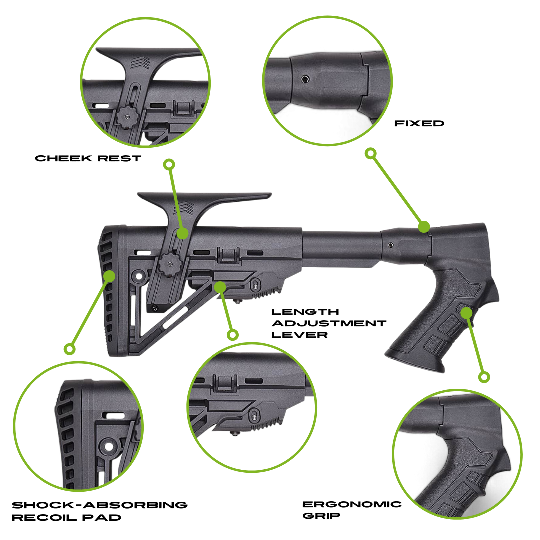 Tactical Shotgun Stock with Adjustable Length, Cheek Rest, Buttpad, and Pistol Grip Compatible with Dickinson Arms XX3T2 COMMANDO 12GA