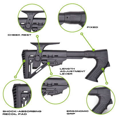 Tactical Shotgun Stock with Adjustable Length, Cheek Rest, Buttpad, and Pistol Grip Compatible with ASI  PASI1 12GA